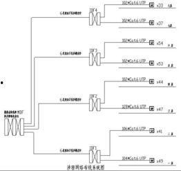 国产暖通产品视频,科技温暖生活新篇章