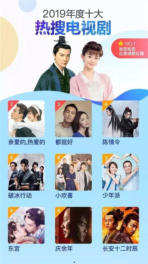 国产情侣小视频2019