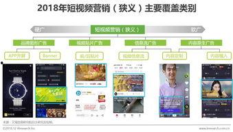 国产深圳短视频营销系统,深圳本土创新营销系统深度解析