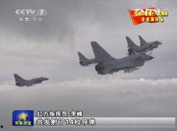 国产战机演练视频大全播放,国产战机实战演练精彩瞬间大盘点