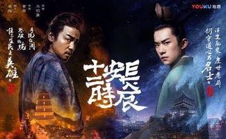 国产高成本古装视频,揭秘国产高成本古装巨制的幕后传奇